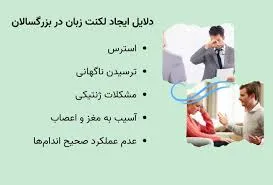 درمان لکنت زبان در کرج